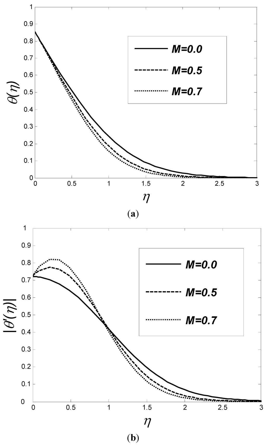 Energies 04 02273 g008 1024