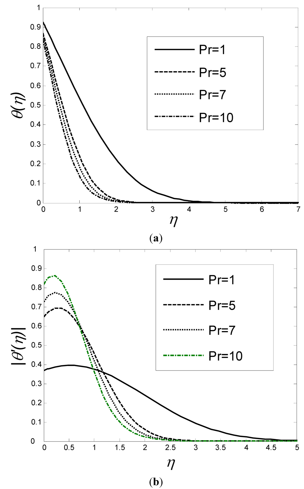 Energies 04 02273 g009 1024