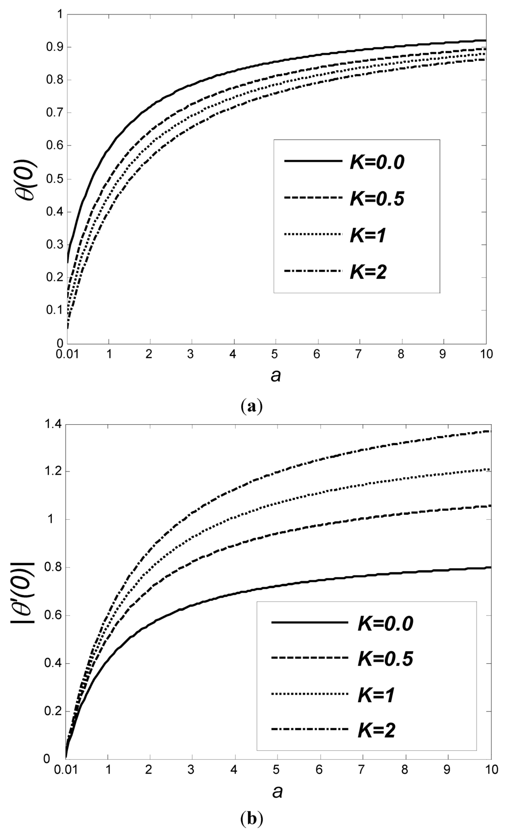 Energies 04 02273 g010 1024