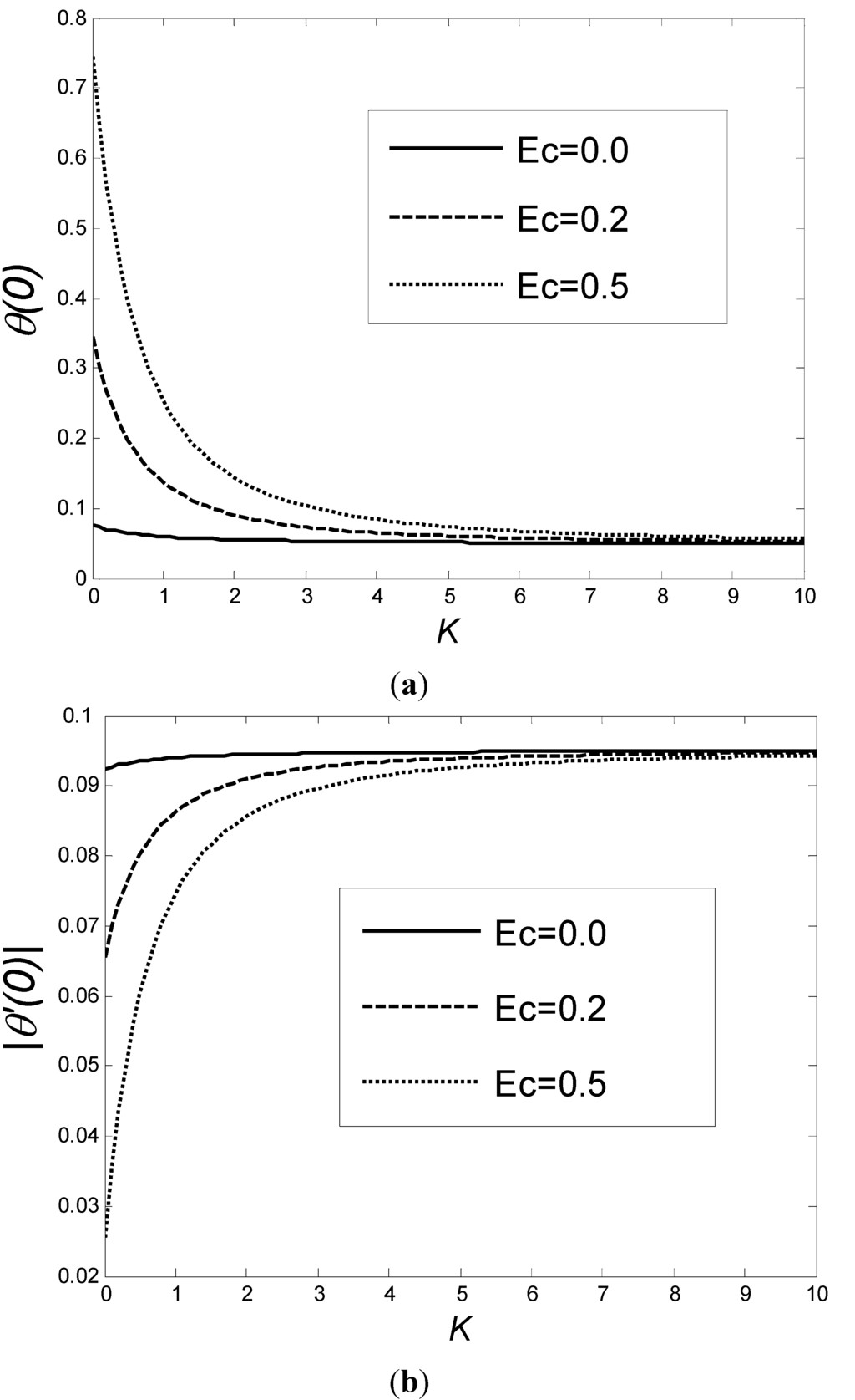 Energies 04 02273 g011 1024