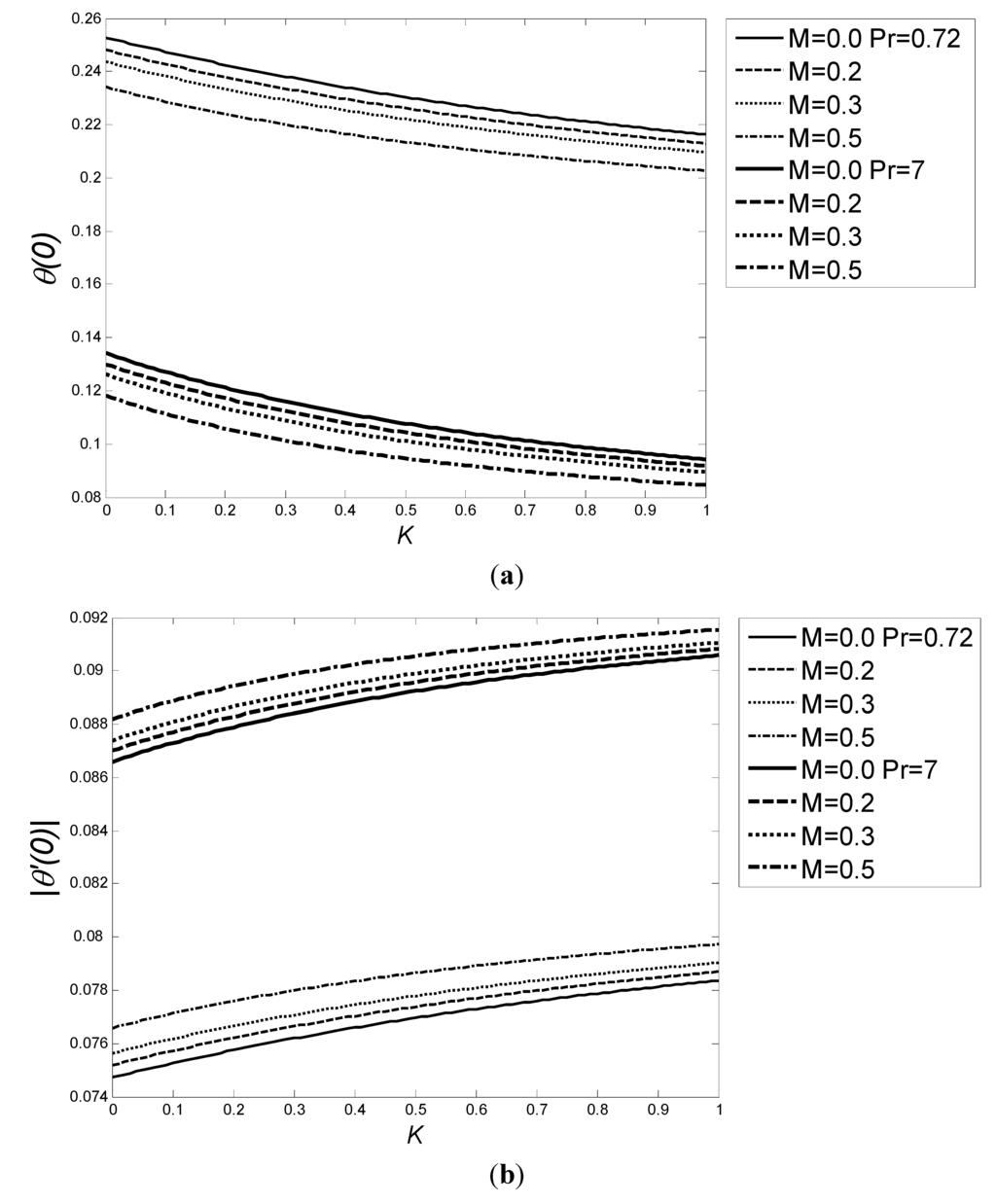 Energies 04 02273 g012 1024