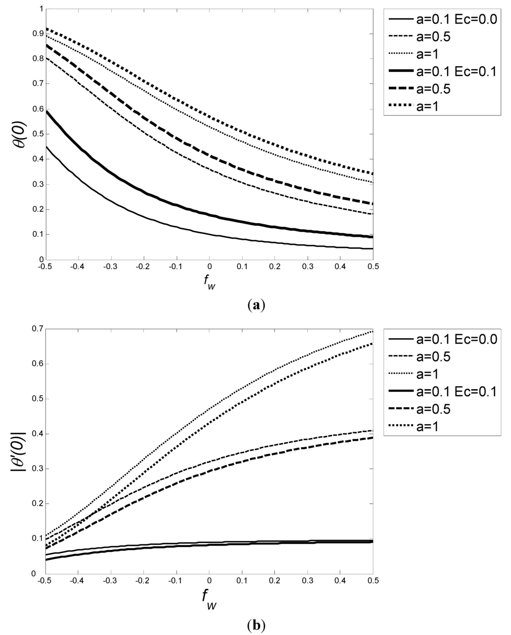 Energies 04 02273 g013 1024
