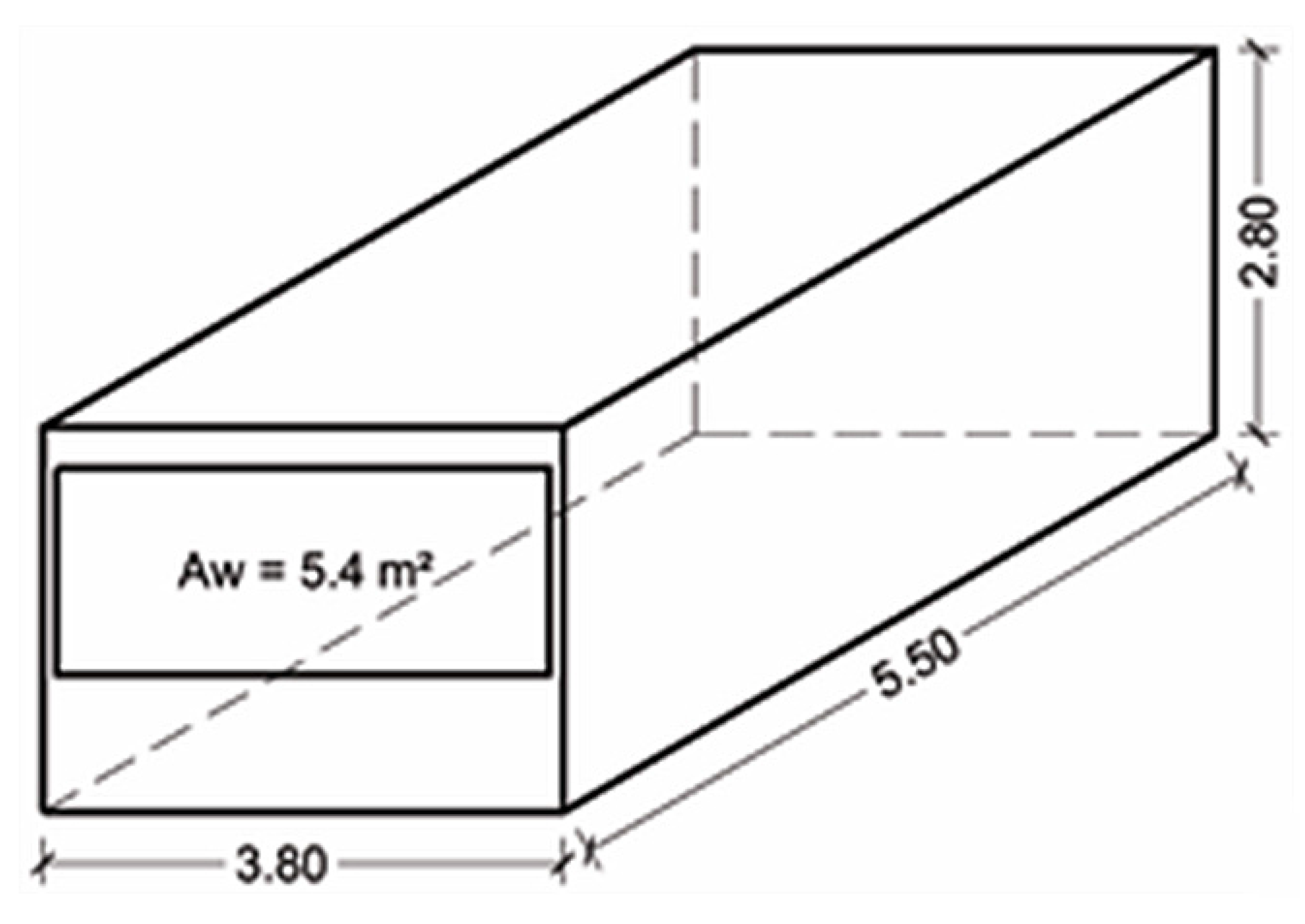 Energies 05 00032 g005