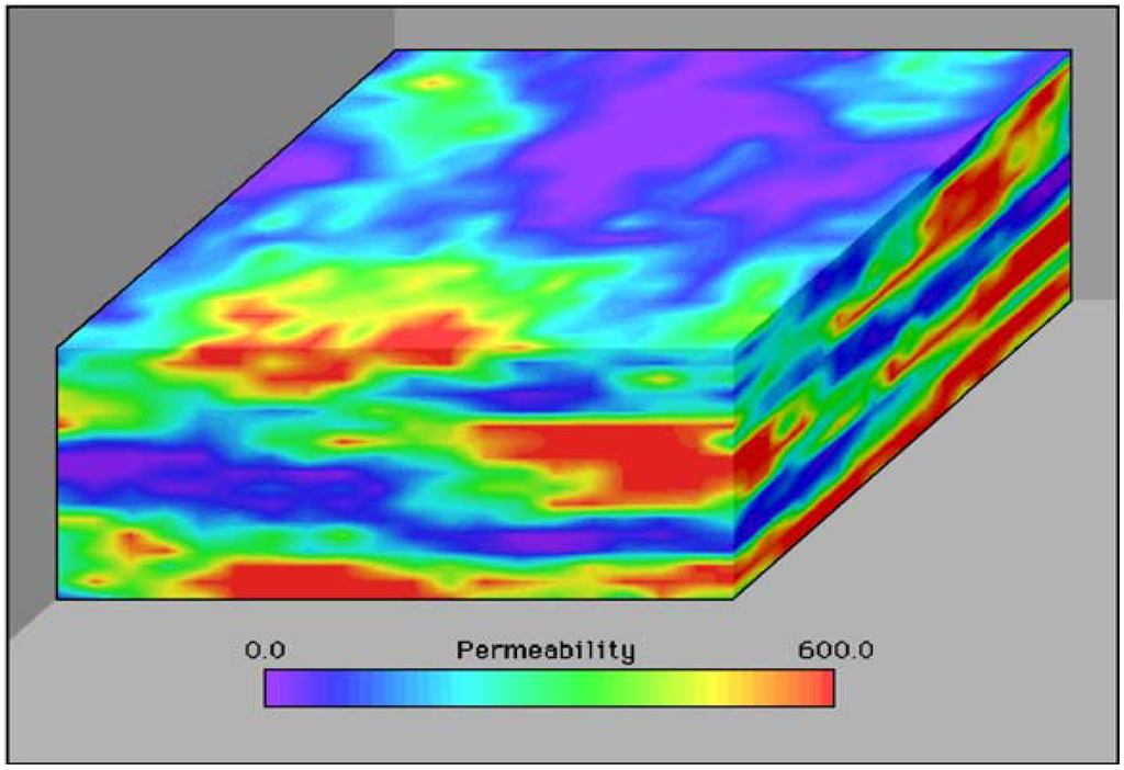 Energies 05 00058 g002 1024