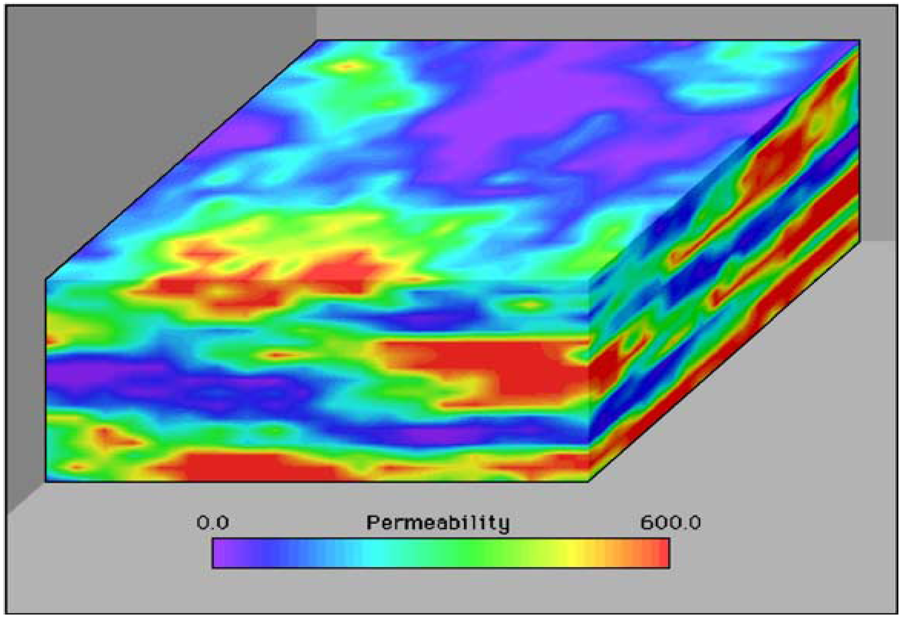 Energies 05 00058 g002
