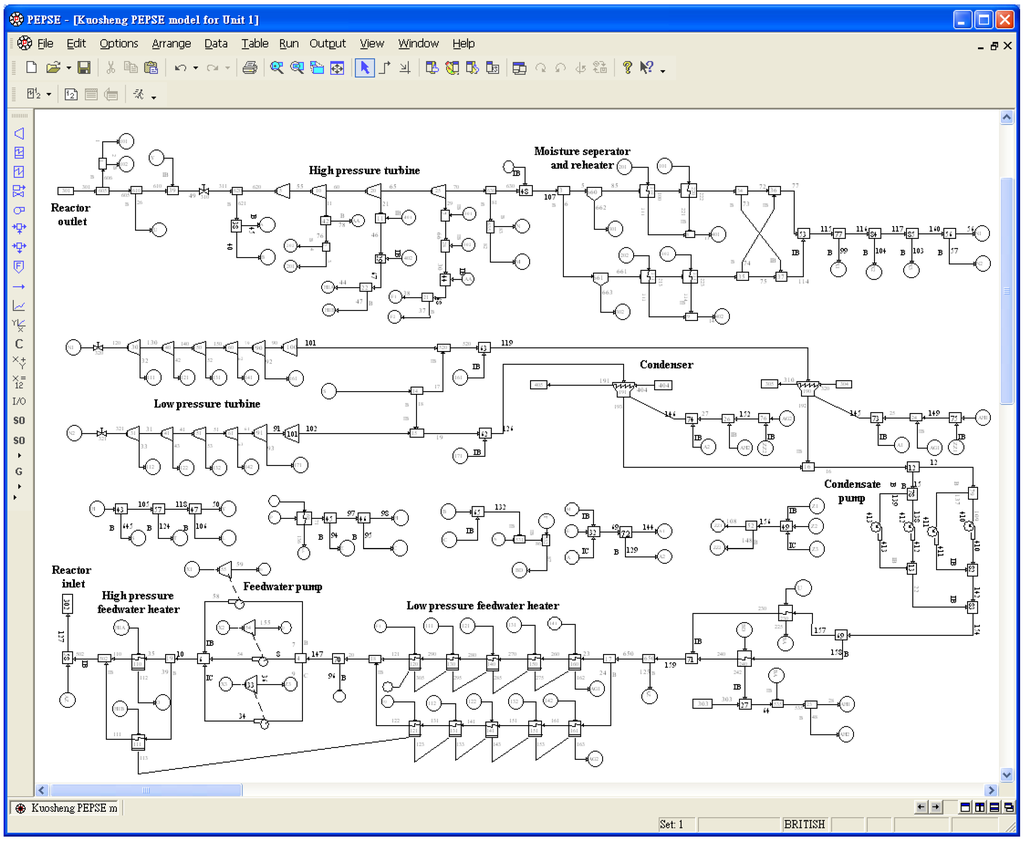 Energies 05 00101 g002 1024