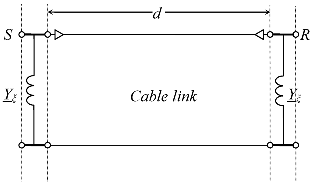 Energies 05 00168 g001 1024