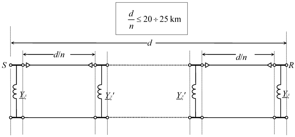 Energies 05 00168 g002 1024