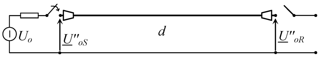 Energies 05 00168 g003 1024