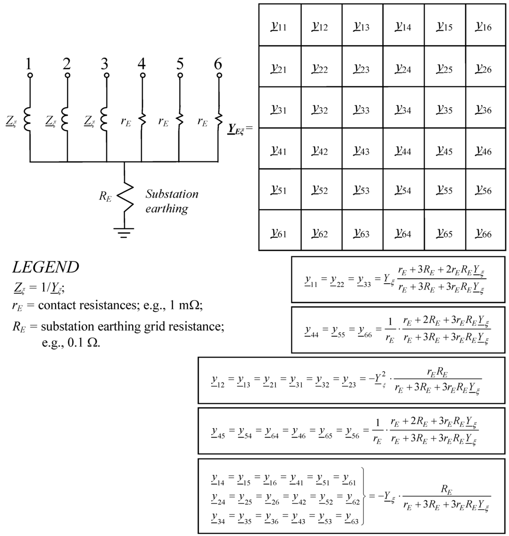 Energies 05 00168 g006 1024