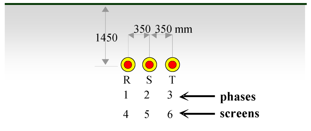 Energies 05 00168 g007 1024