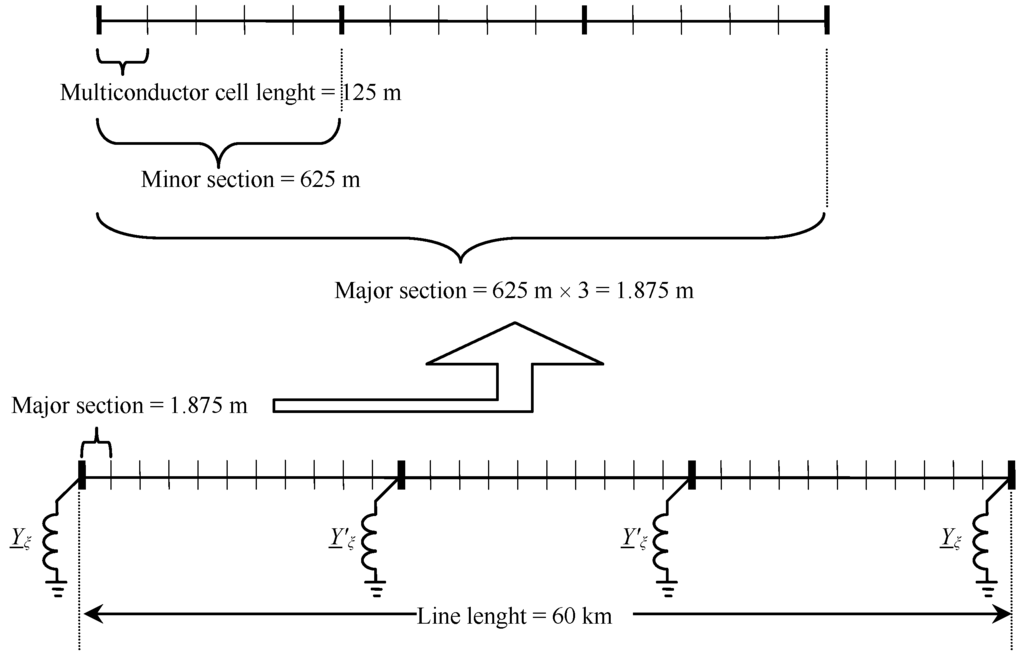 Energies 05 00168 g008 1024