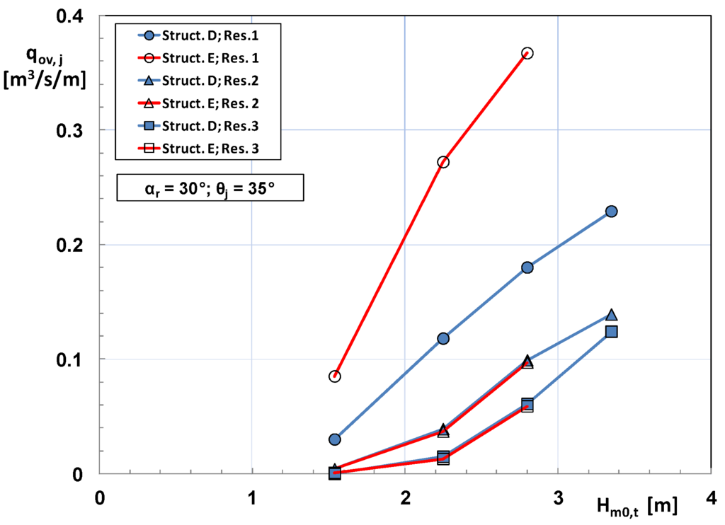 Energies 05 00193 g006a 1024