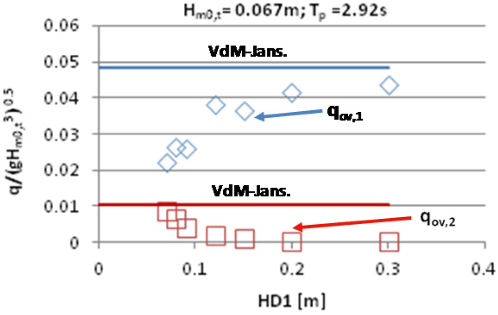 Energies 05 00193 g009 1024