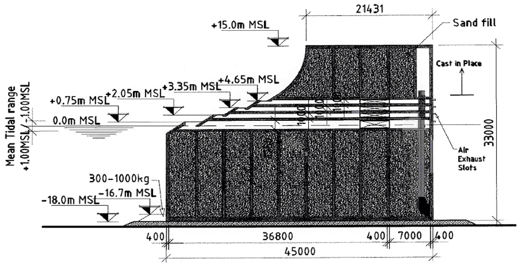 Energies 05 00193 g024 1024