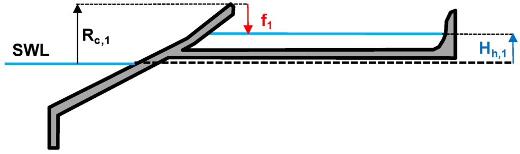 Energies 05 00193 g025 1024