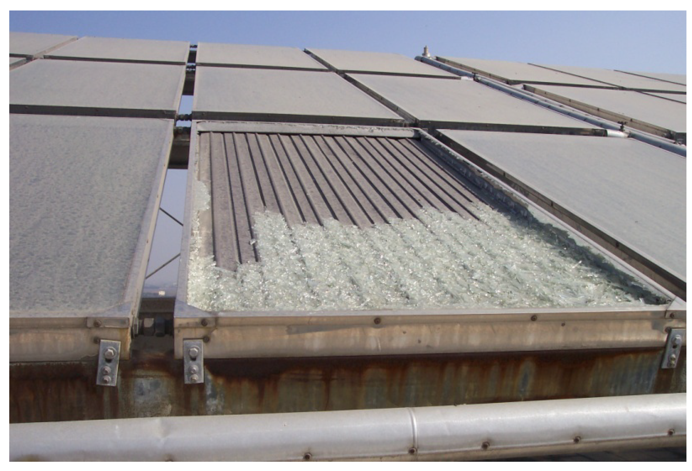 Energies 05 00258 g003