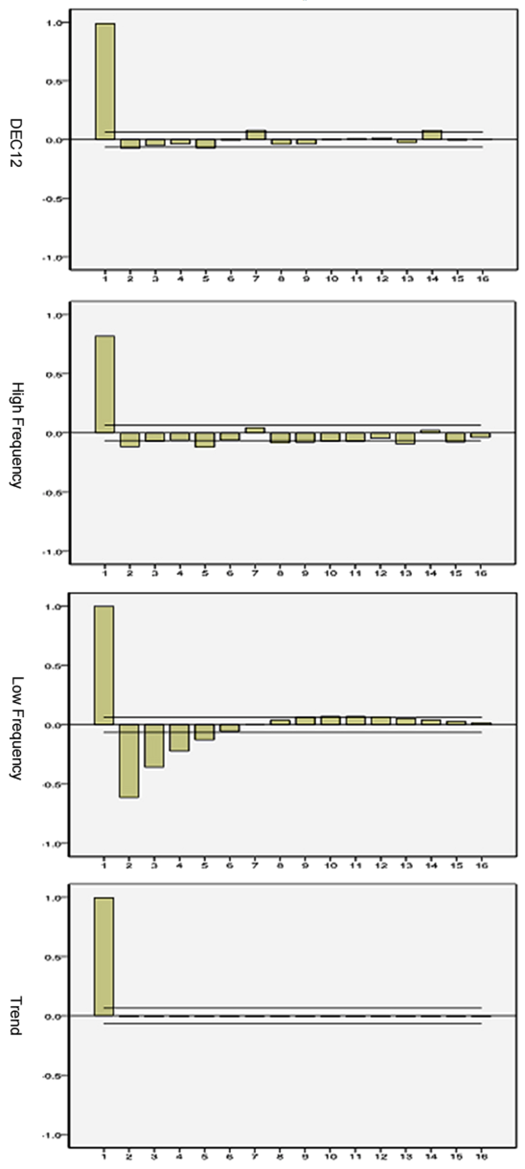 Energies 05 00355 g009 1024