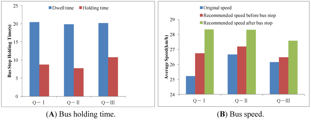 Energies 05 00371 g004 1024