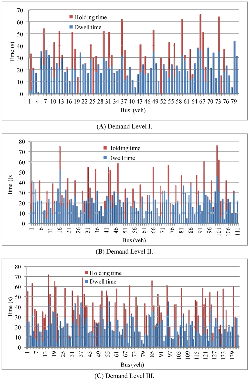 Energies 05 00371 g008 1024