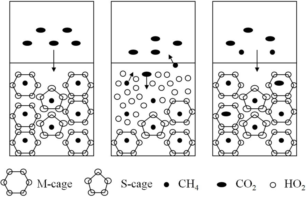 Energies 05 00399 g002 1024