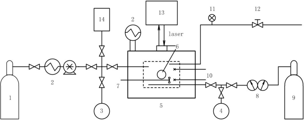 Energies 05 00399 g003 1024