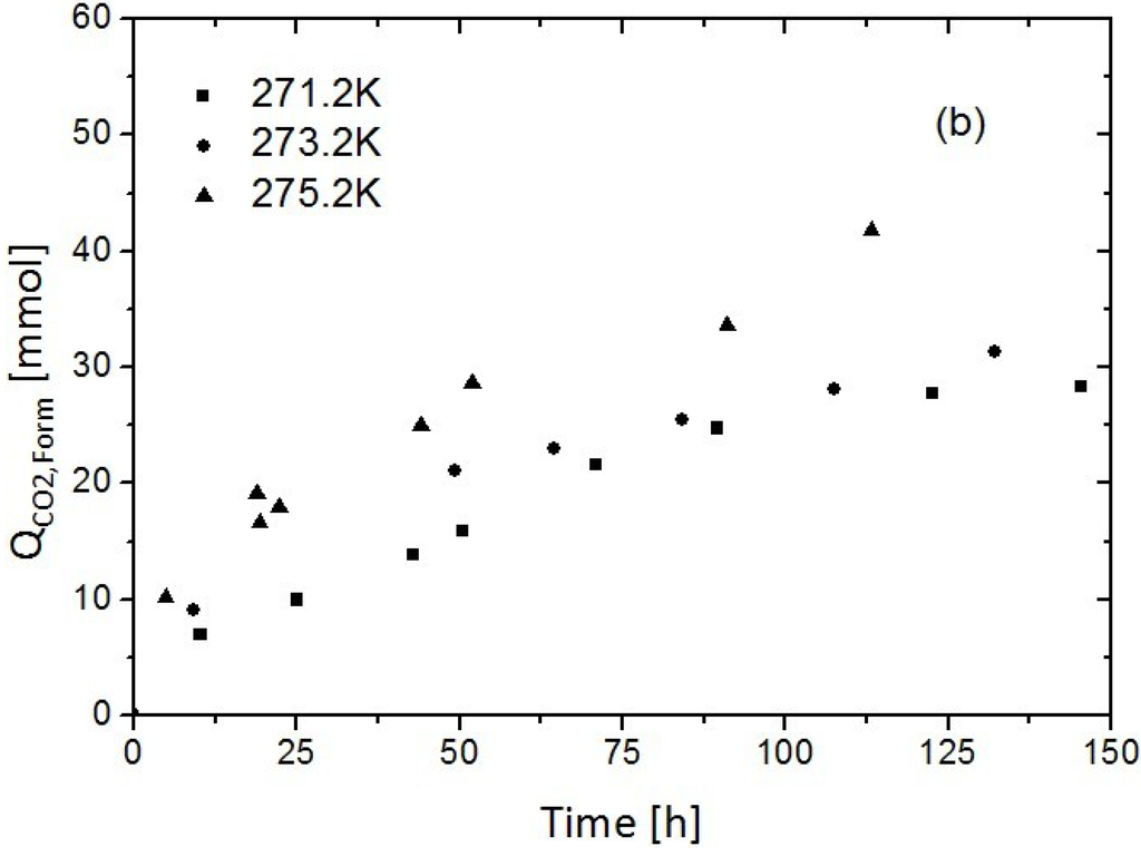 Energies 05 00399 g004b 1024