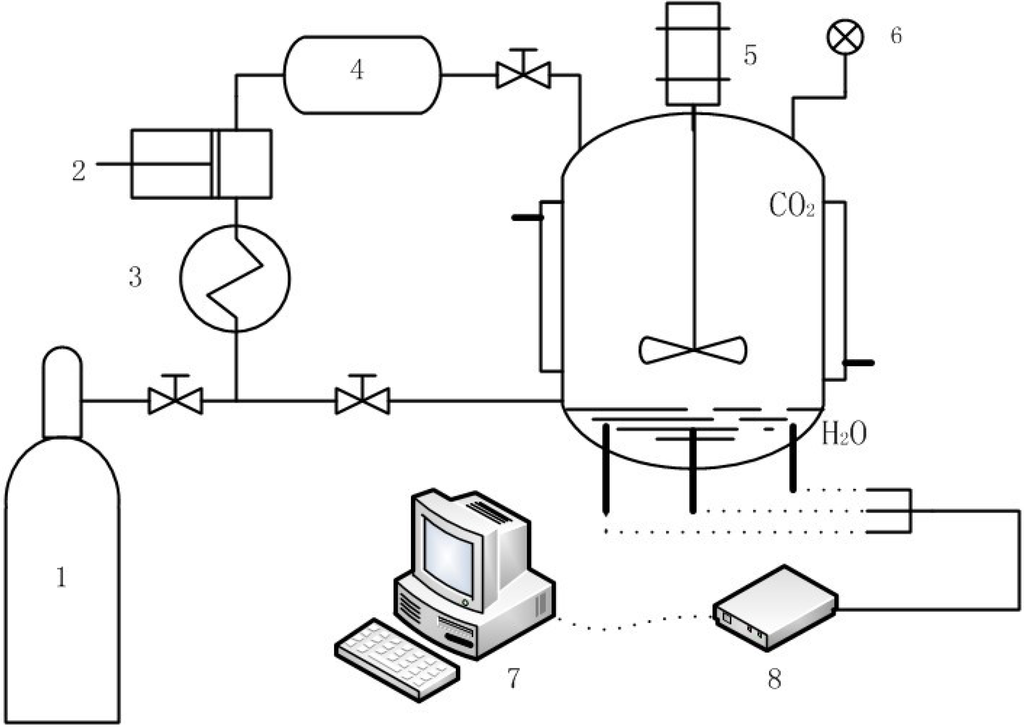 Energies 05 00399 g008 1024