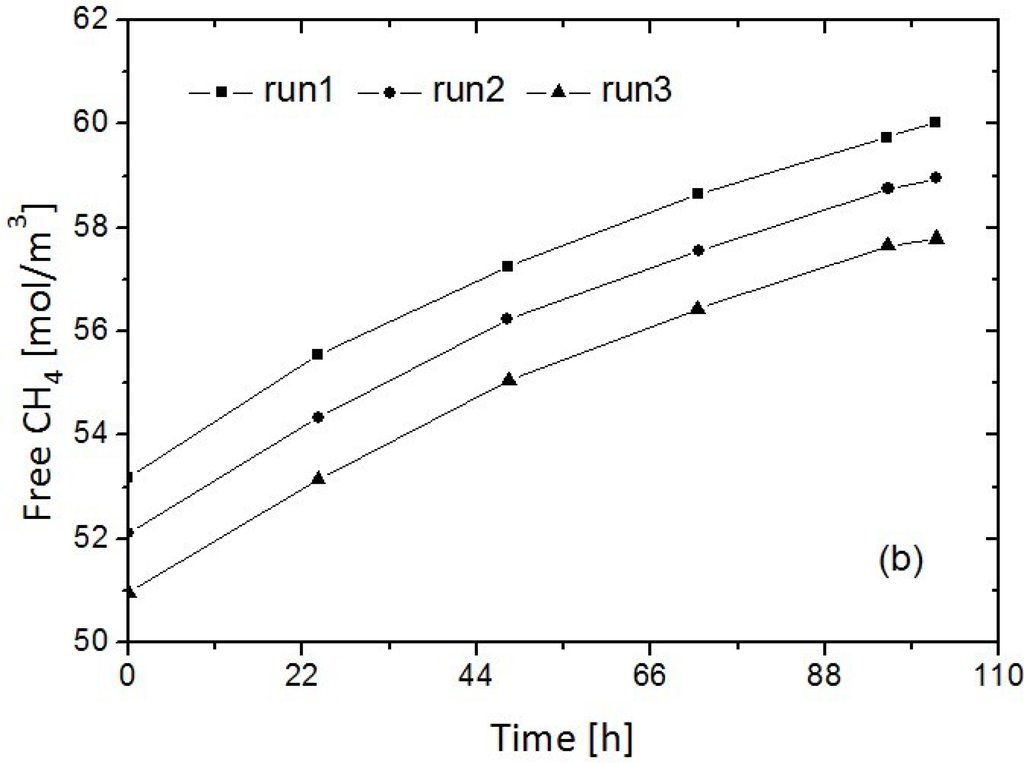 Energies 05 00399 g011b 1024