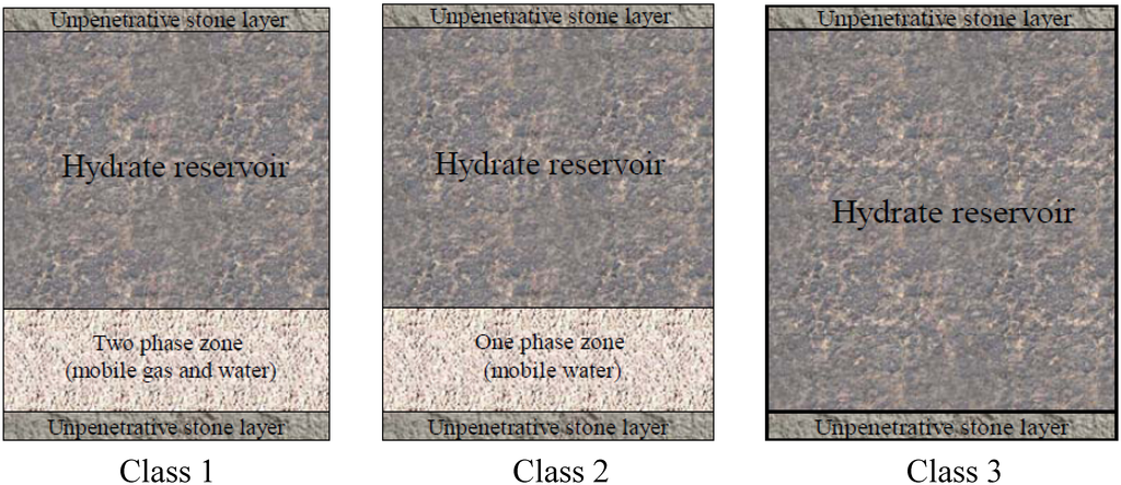 Energies 05 00466 g001 1024