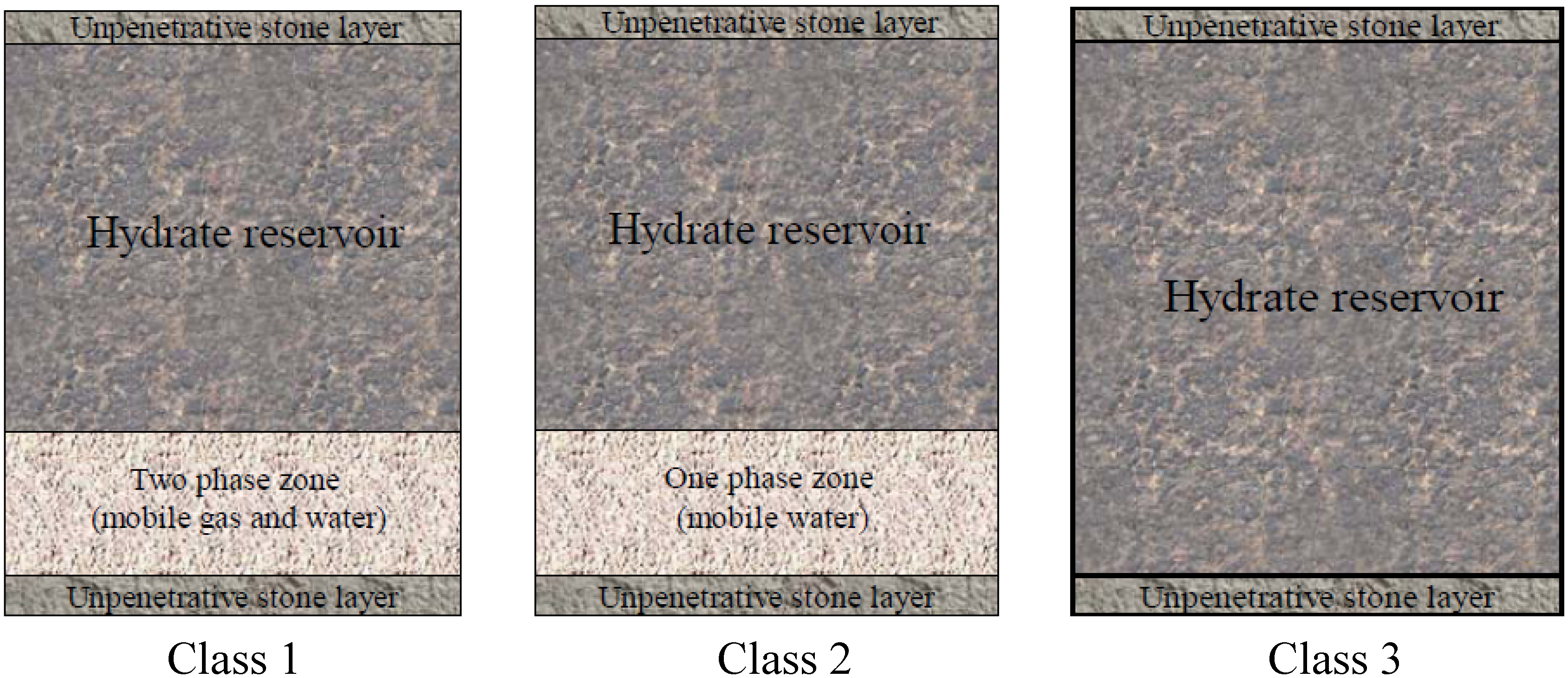 Energies 05 00466 g001