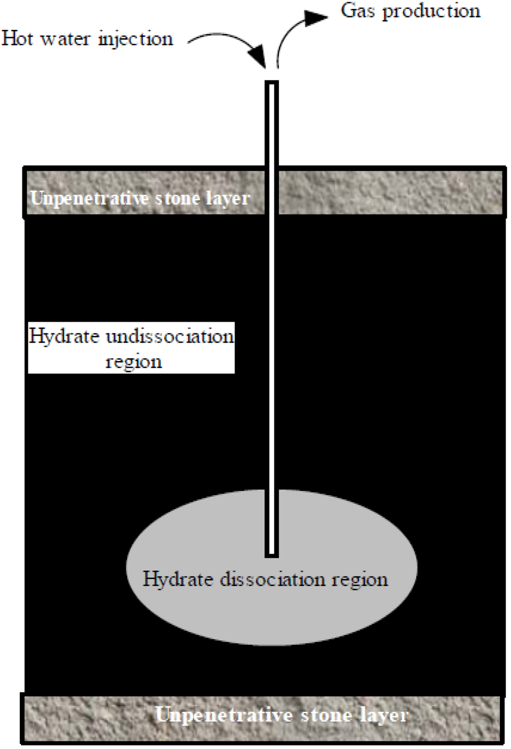 Energies 05 00466 g005 1024