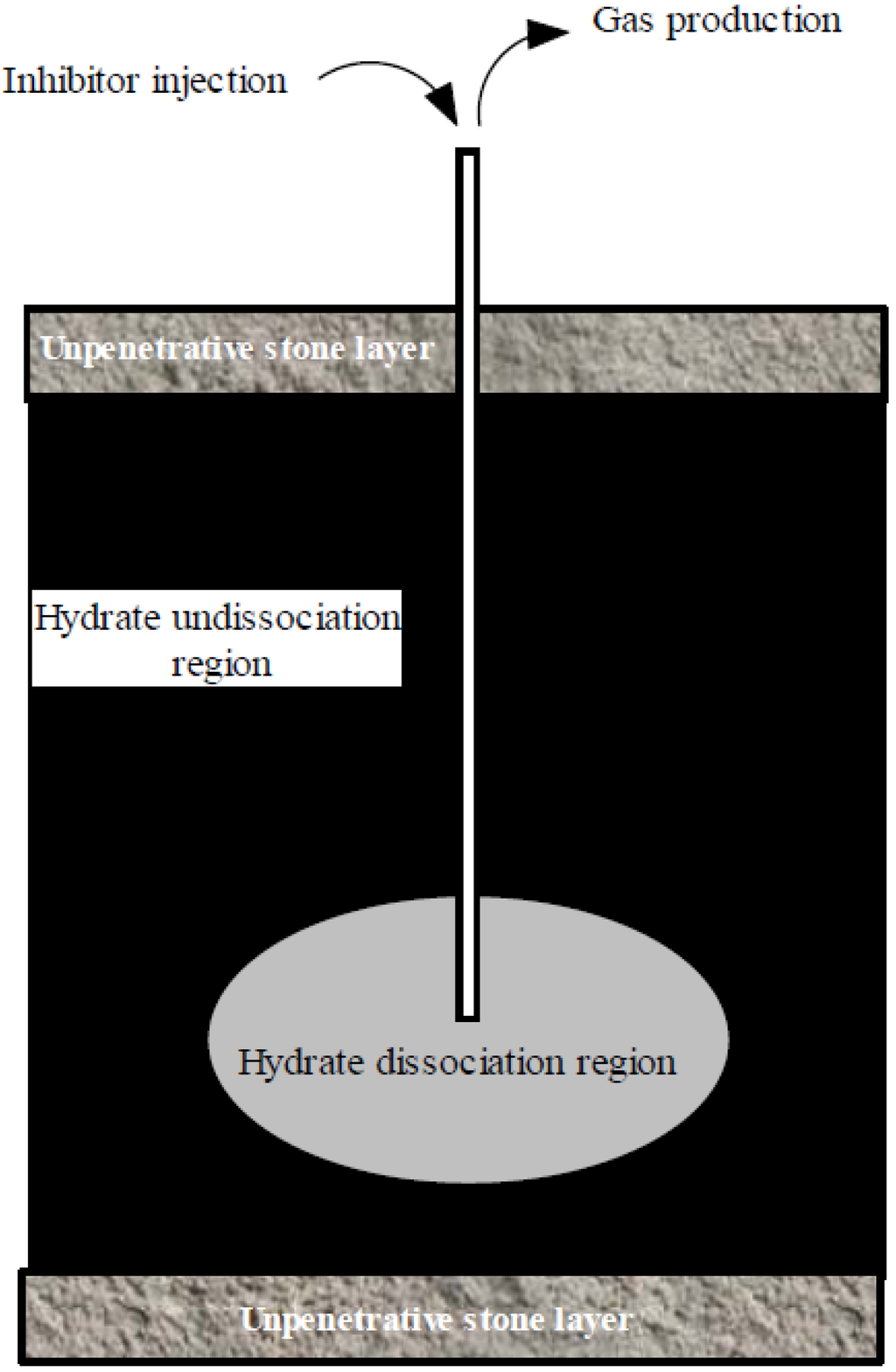 Energies 05 00466 g008 1024