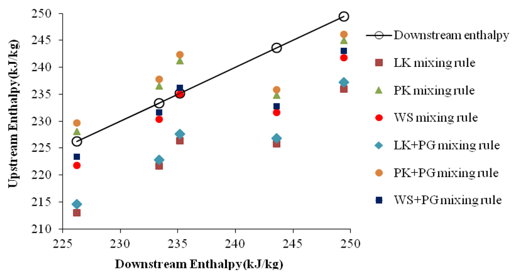 Energies 05 00670 g002 1024