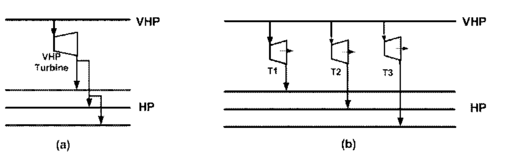 Energies 05 00702 g001 1024