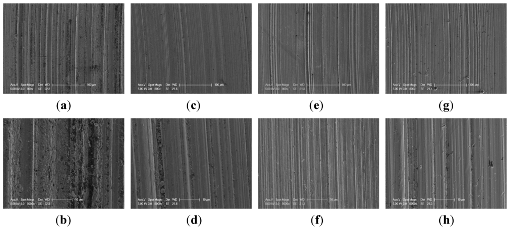 Energies 05 00741 g002 1024