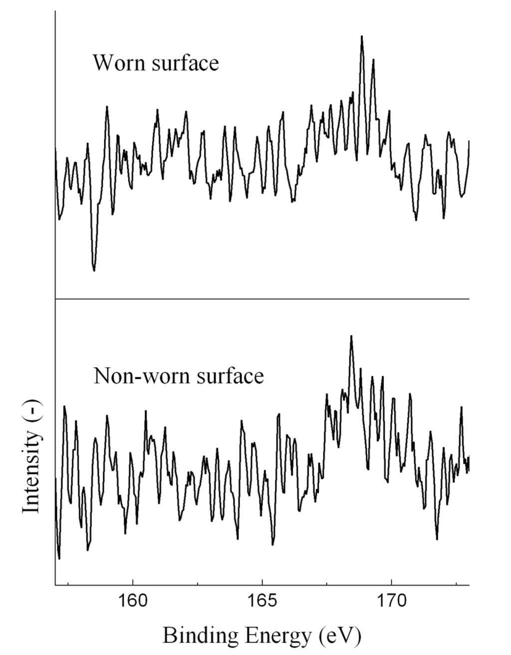 Energies 05 00741 g006 1024