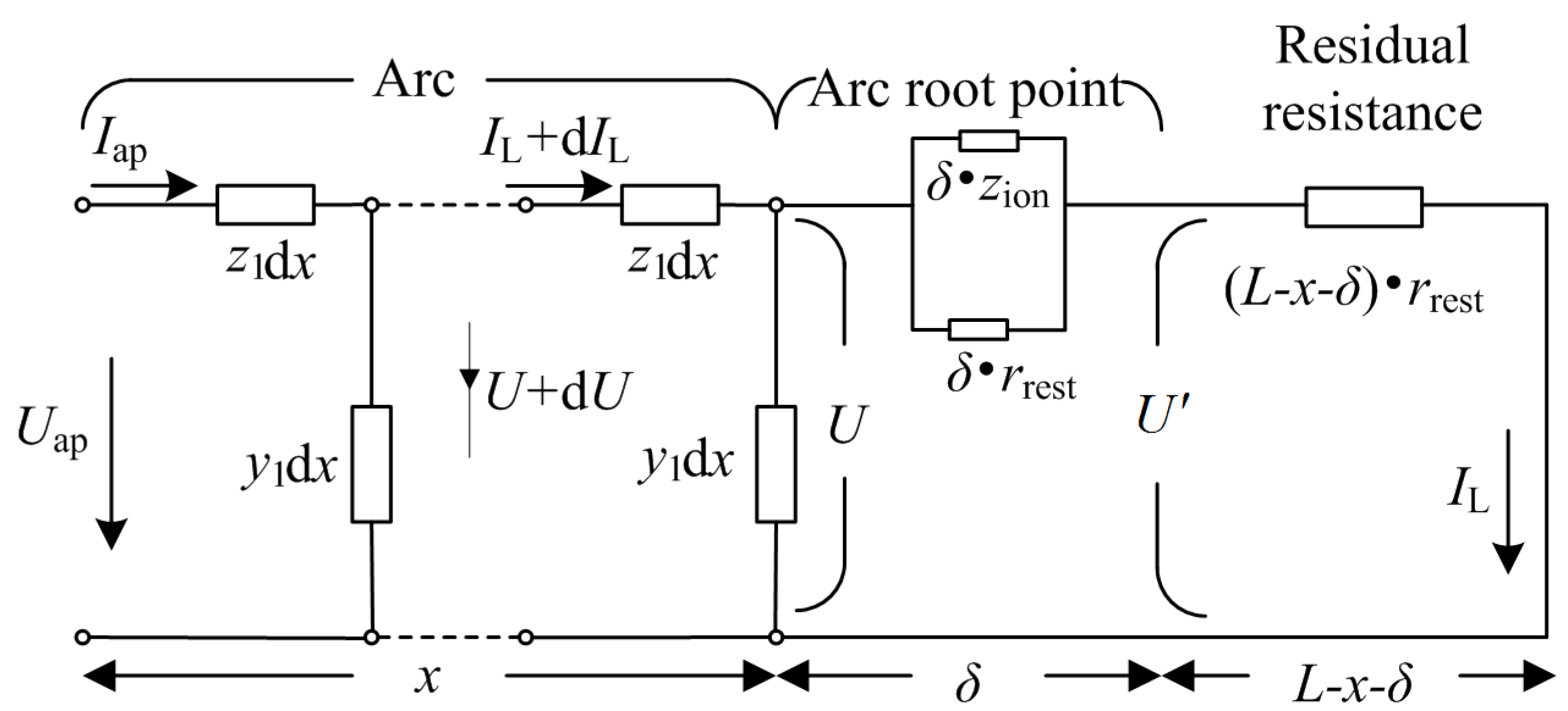 Energies 05 00752 g003