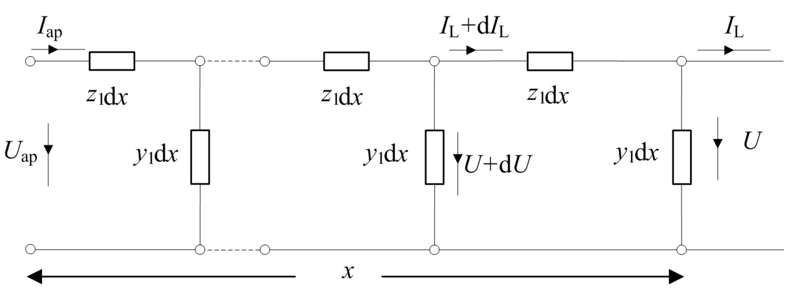 Energies 05 00752 g005