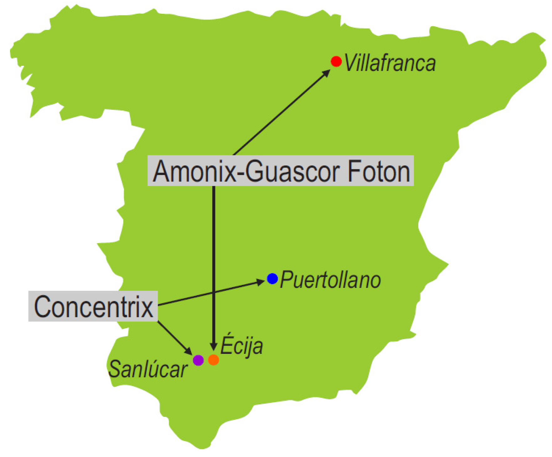 Energies 05 00770 g001