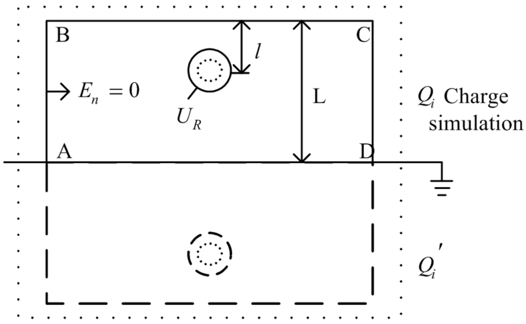 Energies 05 00815 g004 1024