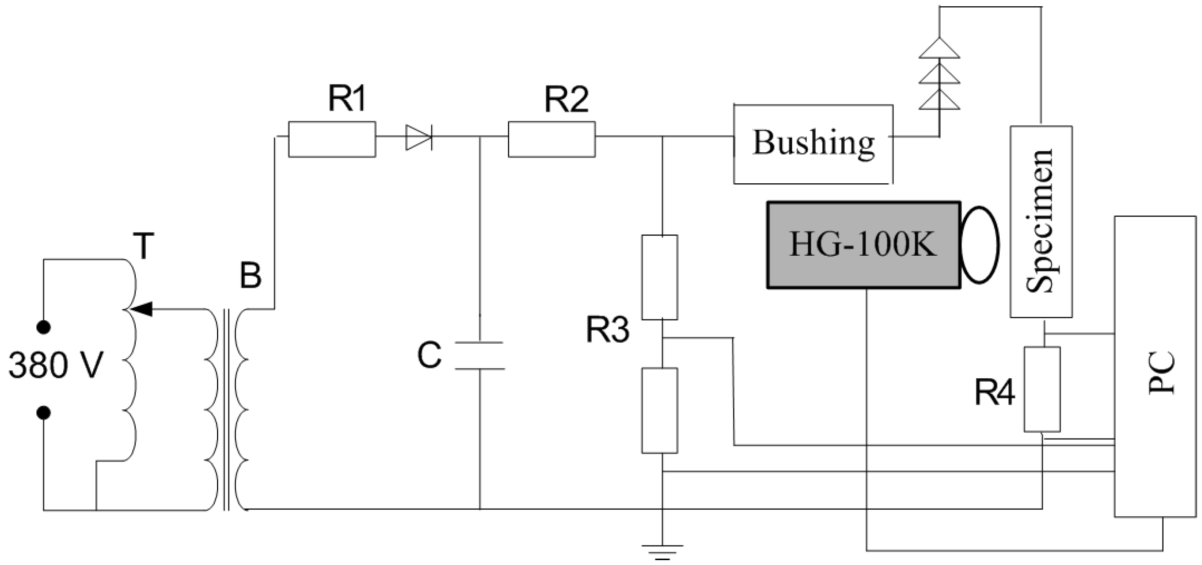 Energies 05 00815 g007