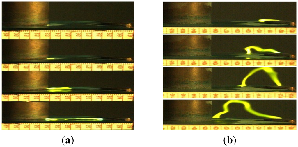 Energies 05 00815 g008 1024