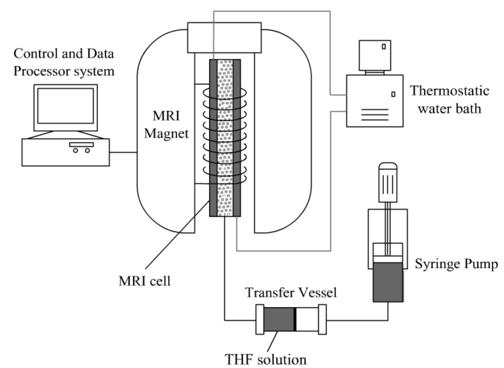 Energies 05 00898 g001 1024