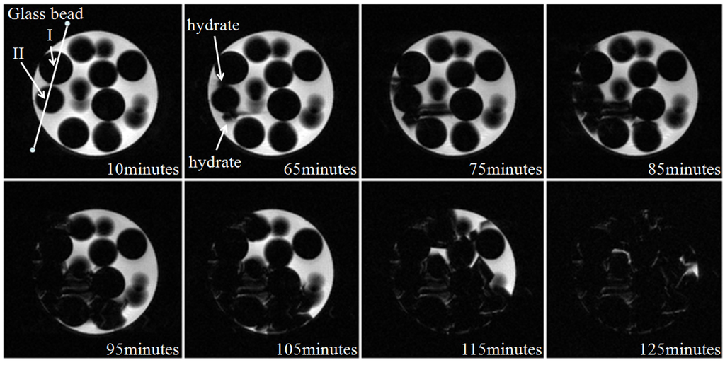Energies 05 00898 g004 1024