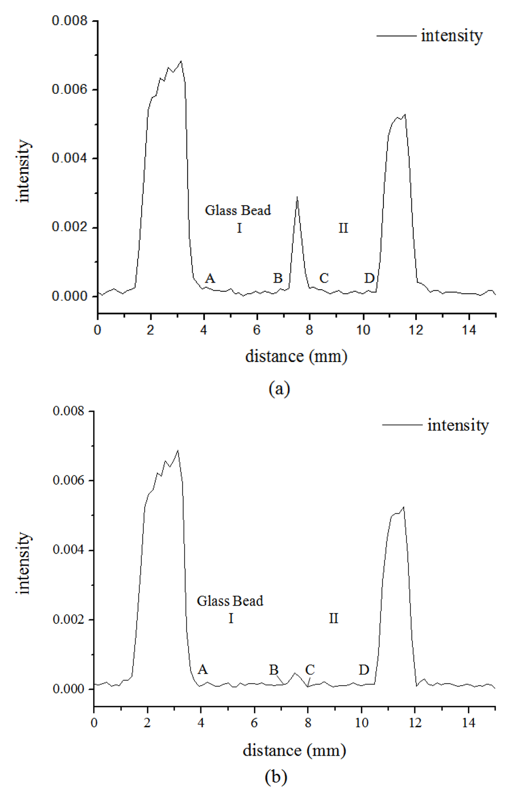 Energies 05 00898 g005 1024