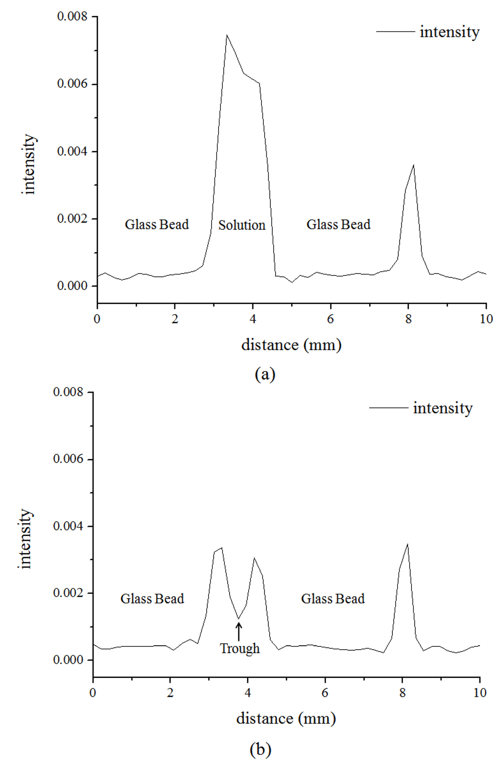 Energies 05 00898 g009 1024