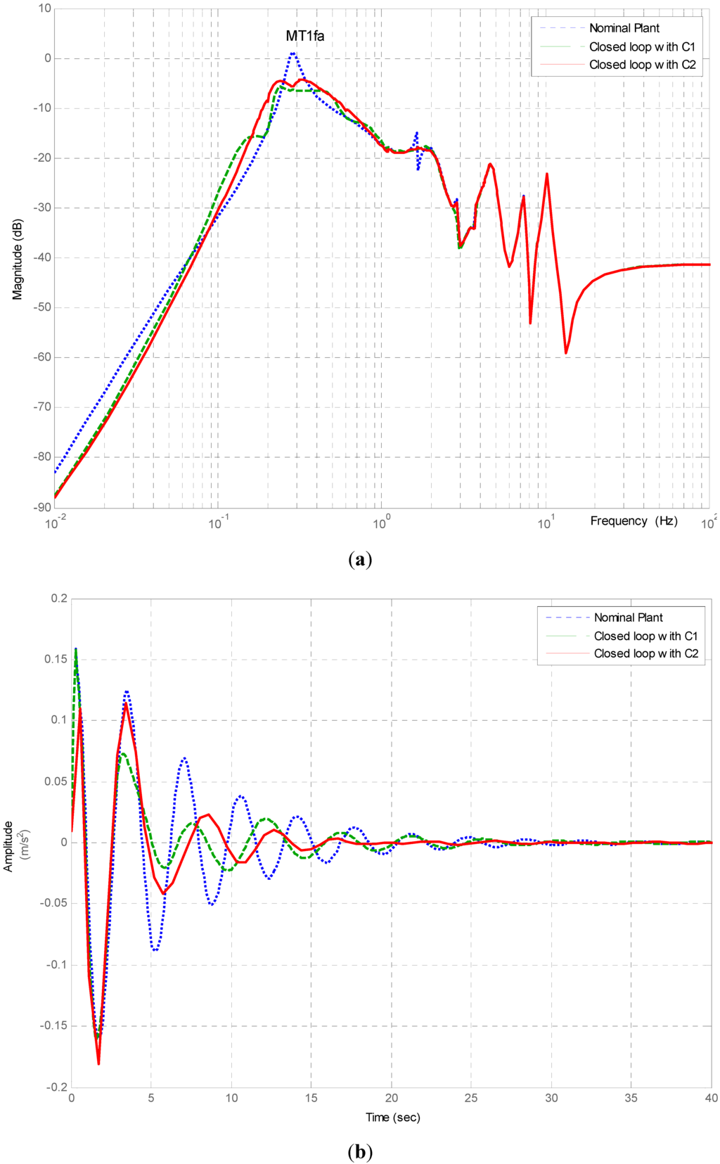 Energies 05 00938 g015 1024