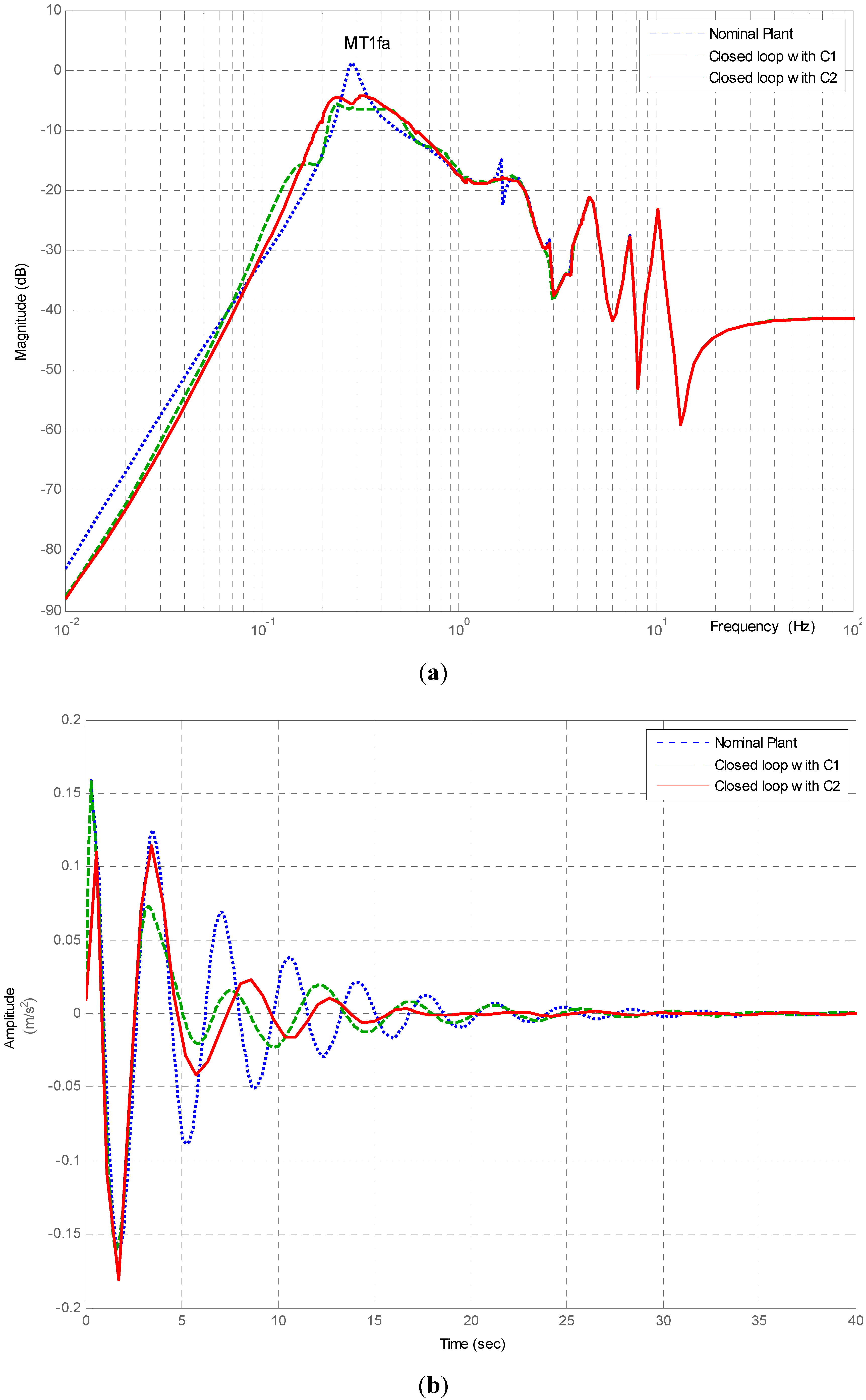 Energies 05 00938 g015