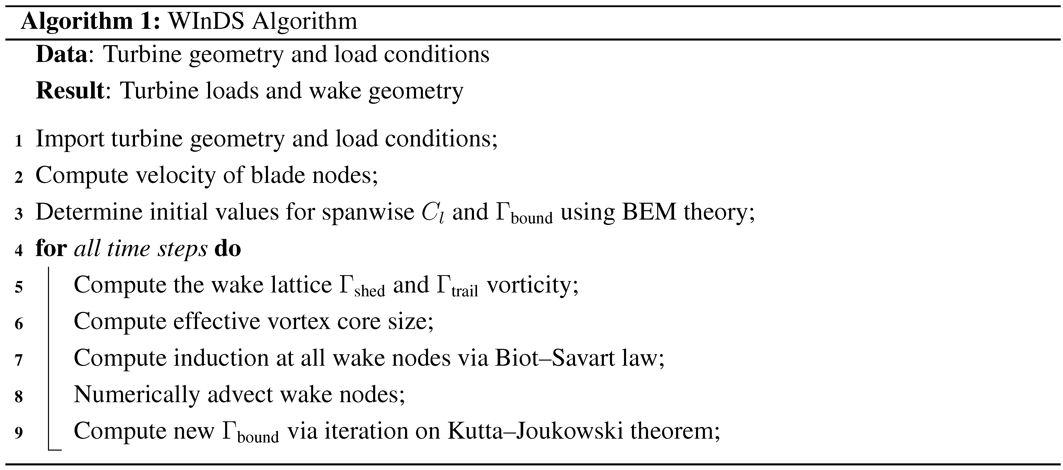 Energies 05 00968 i001